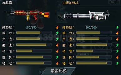 生死狙击MK路霸全面评测解析 均衡进化的战场多面手