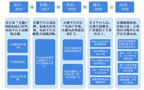罗永浩力挺董宇辉价值被低估，爆料天价挖角与胡锡进点评下的东方甄选未来