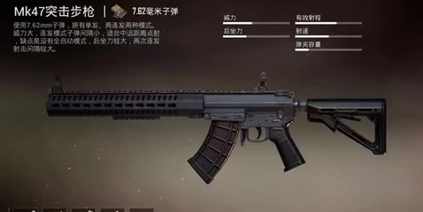和平精英步枪全面解析 M416并非最佳选择，而是稀有的它！MK分析平台独家解读